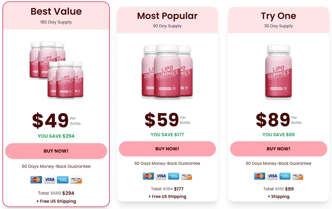 lipo gummies price